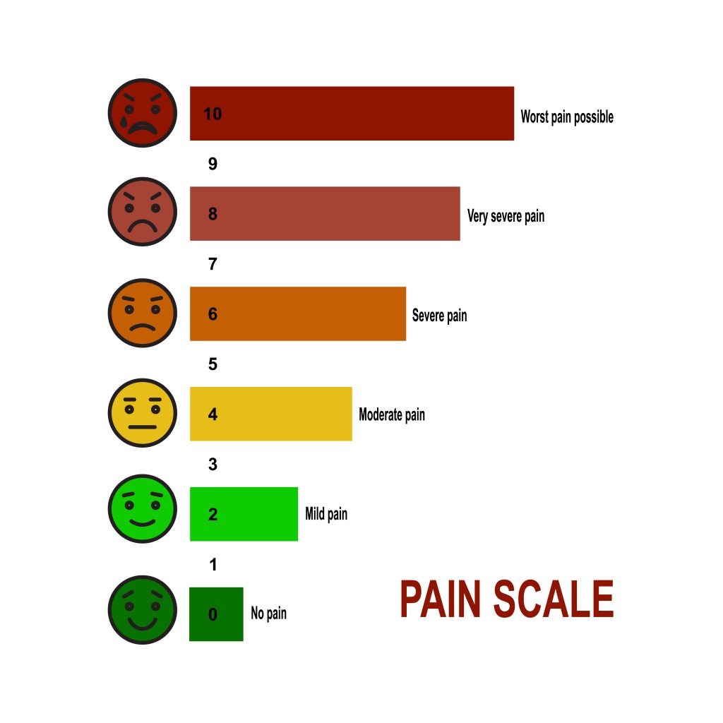 Personal Injury Primer: Demonstrating Exacerbation of Pre-existing ...